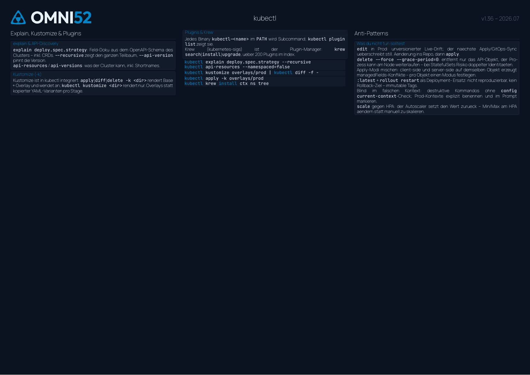 kubectl Cheatsheet Seite 2: Debug, Rollout, Auth/Events/Wait, Port-Forward, Explain, Kustomize, Plugins, Anti-Patterns